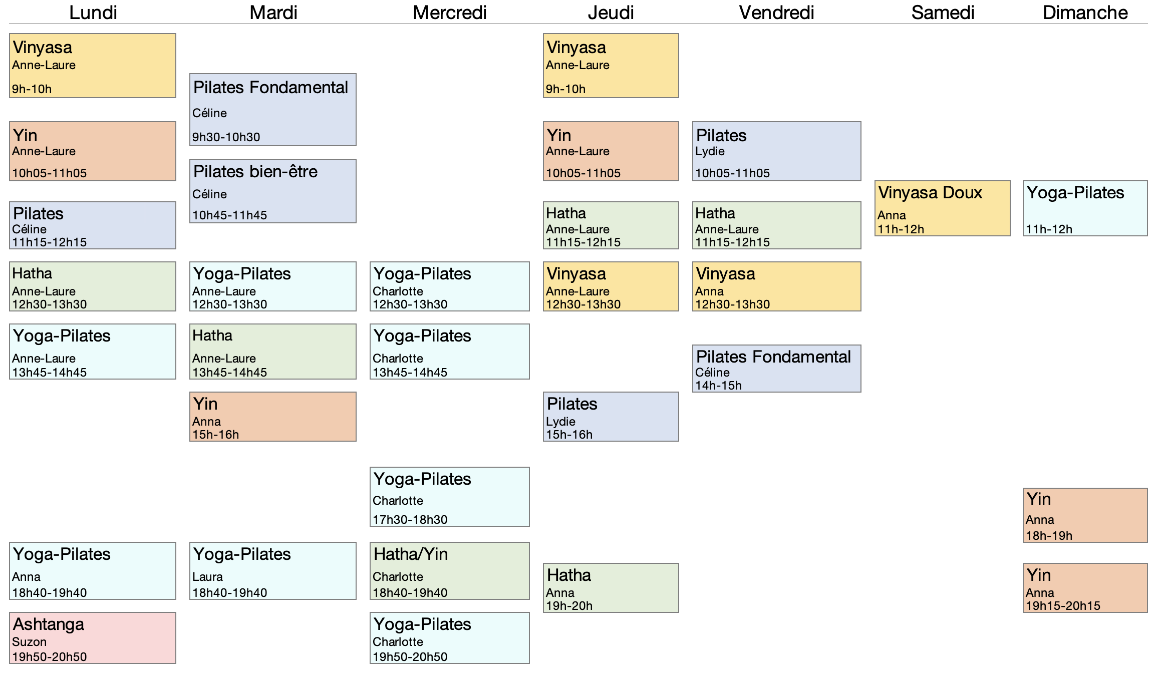 planning des cours de Yoga et Pilates.